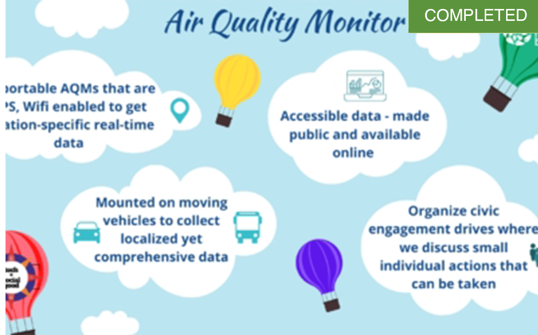 Air Quality Monitor